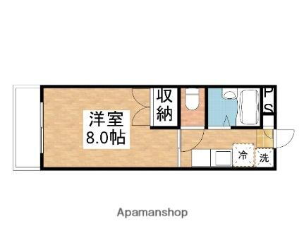 岡山県岡山市北区今7丁目 備前西市駅 1K アパート 賃貸物件詳細