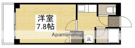 岡山県岡山市北区東島田町2丁目 岡山駅 1K マンション 賃貸物件詳細