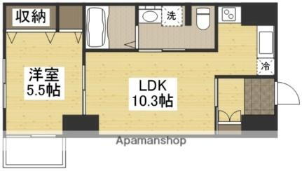 岡山県岡山市北区奉還町1丁目 岡山駅 1LDK マンション 賃貸物件詳細