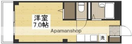 岡山県岡山市北区首部 備前三門駅 ワンルーム マンション 賃貸物件詳細