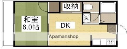 岡山県岡山市中区東山2丁目 東山岡電ミュージアム駅 1DK アパート 賃貸物件詳細