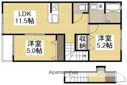 岡山県岡山市南区福田 備前西市駅 2LDK アパート 賃貸物件詳細