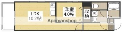 Ｃａｍｐａｎｅｌｌａ 5階 1LDK 賃貸物件詳細