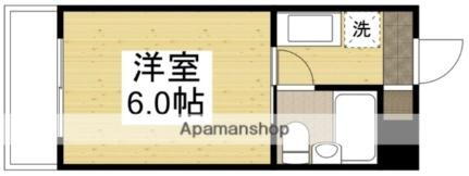 岡山県岡山市北区伊福町3丁目 岡山駅 1K マンション 賃貸物件詳細