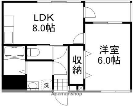 岡山県岡山市北区大供2丁目 岡山駅 1LDK マンション 賃貸物件詳細