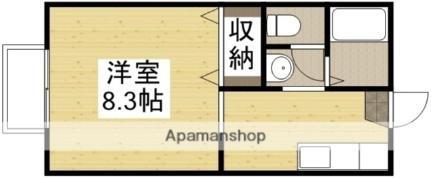 岡山県岡山市中区中井1丁目 高島駅 ワンルーム アパート 賃貸物件詳細