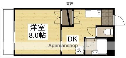 岡山県岡山市中区西川原1丁目 西川原駅 1DK マンション 賃貸物件詳細