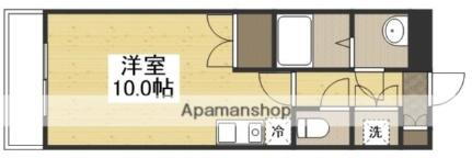 岡山県岡山市中区雄町 東岡山駅 ワンルーム マンション 賃貸物件詳細