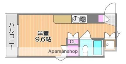 岡山県岡山市中区高島新屋敷 高島駅 ワンルーム マンション 賃貸物件詳細