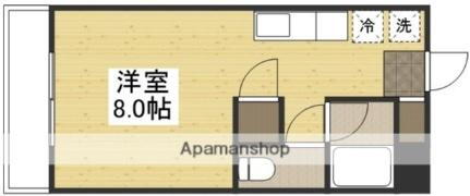 岡山県岡山市北区下伊福本町 備前三門駅 ワンルーム マンション 賃貸物件詳細