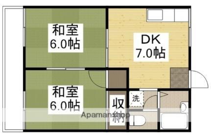 岡山県岡山市中区さい東町1丁目 高島駅 2DK アパート 賃貸物件詳細