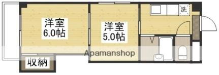 岡山県岡山市北区鹿田町2丁目 大元駅 2K マンション 賃貸物件詳細