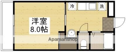 岡山県倉敷市松島 中庄駅 1K マンション 賃貸物件詳細