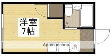 岡山県倉敷市徳芳 中庄駅 ワンルーム アパート 賃貸物件詳細