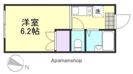 岡山県倉敷市新倉敷駅前5丁目 新倉敷駅 ワンルーム アパート 賃貸物件詳細