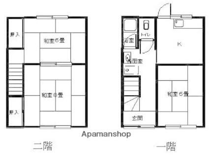 岡山県倉敷市堀南 西富井駅 3K 一戸建て 賃貸物件詳細