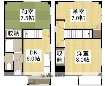 岡山県倉敷市茶屋町 茶屋町駅 3DK アパート 賃貸物件詳細