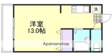 岡山県倉敷市下庄 庭瀬駅 ワンルーム マンション 賃貸物件詳細