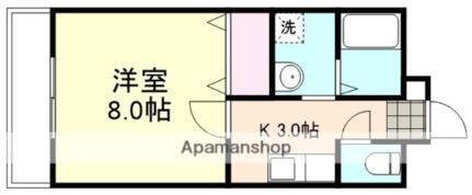 岡山県倉敷市鳥羽 中庄駅 1K マンション 賃貸物件詳細