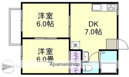 岡山県倉敷市中庄 中庄駅 2DK アパート 賃貸物件詳細