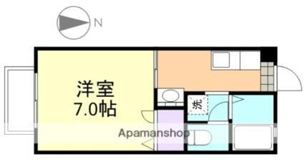 エスポワール千草　Ａ 1階 1K 賃貸物件詳細