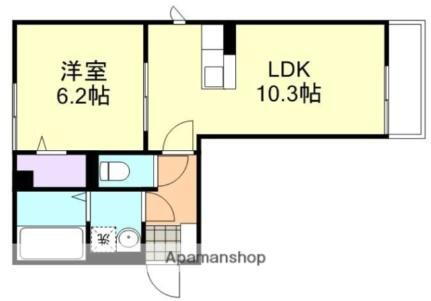 岡山県倉敷市中庄 中庄駅 1LDK アパート 賃貸物件詳細