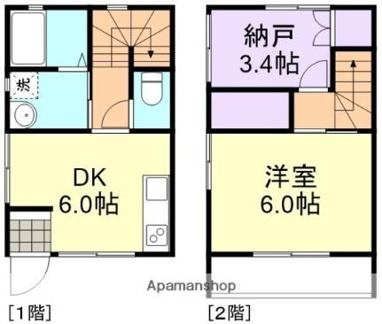 福田町浦田タウンハウス 1SDK 賃貸物件詳細