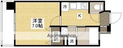 広島県広島市東区若草町 広島駅 1K マンション 賃貸物件詳細