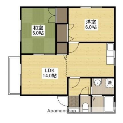 広島県福山市曙町4丁目 東福山駅 2LDK アパート 賃貸物件詳細
