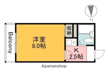 第１４やたがいビル 1階 1K 賃貸物件詳細