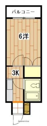 房尾本店２丁目ビル 4階 1K 賃貸物件詳細