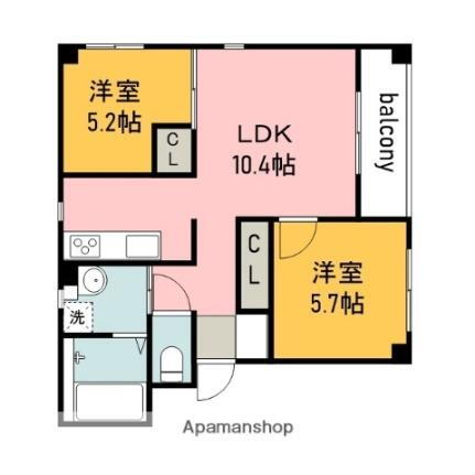 Ｌａ　Ｃｈｅｒｅ　ｋｕｂｏｔａ 1階 2LDK 賃貸物件詳細