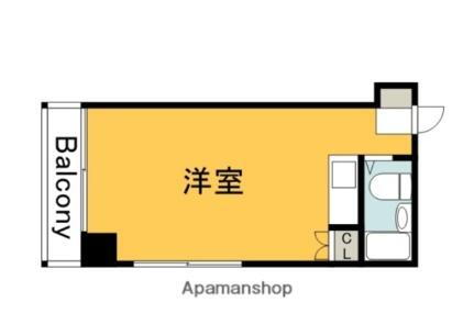 第８やたがいビル 7階 ワンルーム 賃貸物件詳細