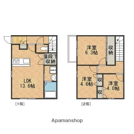 仮称）矢野東メゾネット 3LDK 賃貸物件詳細