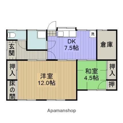 開出貸家 2DK 賃貸物件詳細