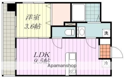 愛媛県松山市柳井町1丁目 石手川公園駅 1LDK マンション 賃貸物件詳細