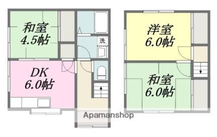 愛媛県松山市吉藤2丁目 3DK 一戸建て 賃貸物件詳細