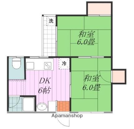 愛媛県松山市溝辺町 2DK アパート 賃貸物件詳細