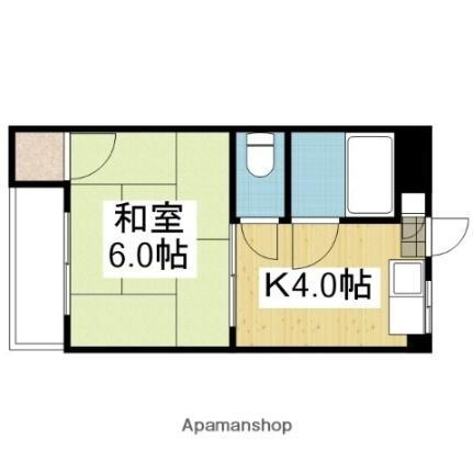 愛媛県松山市鷹子町 久米駅 1K マンション 賃貸物件詳細