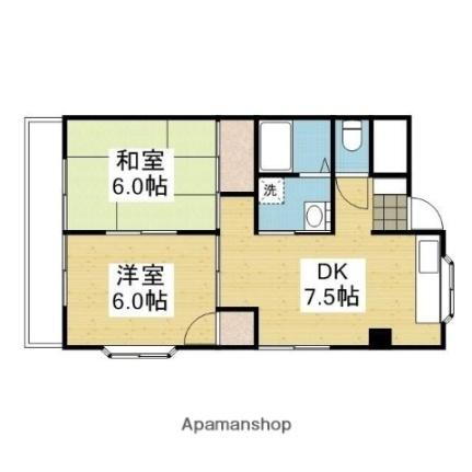 愛媛県松山市南久米町 久米駅 2DK マンション 賃貸物件詳細