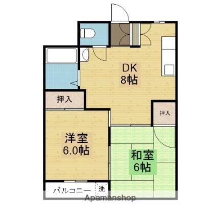愛媛県松山市平和通6丁目 本町四丁目駅 2DK マンション 賃貸物件詳細