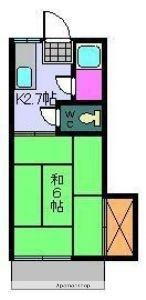 愛媛県松山市立花5丁目 石手川公園駅 1K アパート 賃貸物件詳細