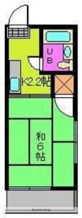 愛媛県松山市立花5丁目 石手川公園駅 1K アパート 賃貸物件詳細