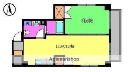 シャトレー大手町 2階 1LDK 賃貸物件詳細