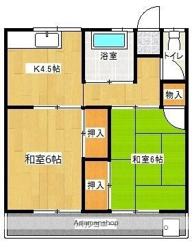 梶田アパート 2階 2K 賃貸物件詳細