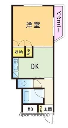 福岡県福岡市城南区片江4丁目 七隈駅 1DK マンション 賃貸物件詳細