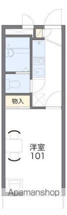 福岡県福岡市東区大字上和白 九産大前駅 1K アパート 賃貸物件詳細