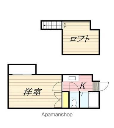 福岡県福岡市中央区平尾3丁目 薬院大通駅 1K アパート 賃貸物件詳細