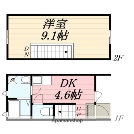 福岡県久留米市田主丸町殖木 田主丸駅 1DK アパート 賃貸物件詳細