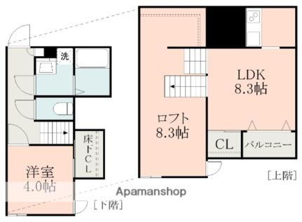 熊本県熊本市南区島町1丁目 西熊本駅 1LDK アパート 賃貸物件詳細